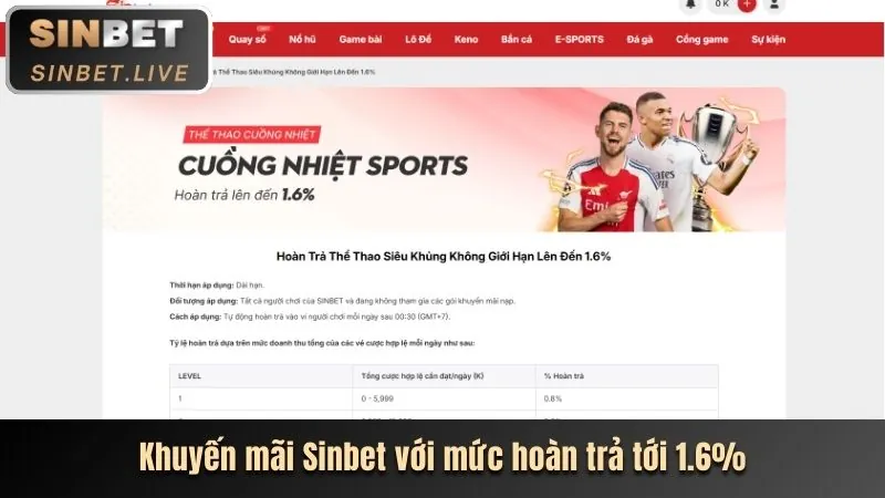 Hoàn trả tiền cược m98